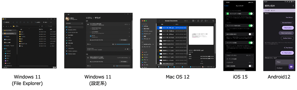 メジャーOSのダークモード調査(2022年初頭)