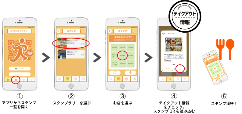 テイクアウトスタンプラリーアプリ使い方