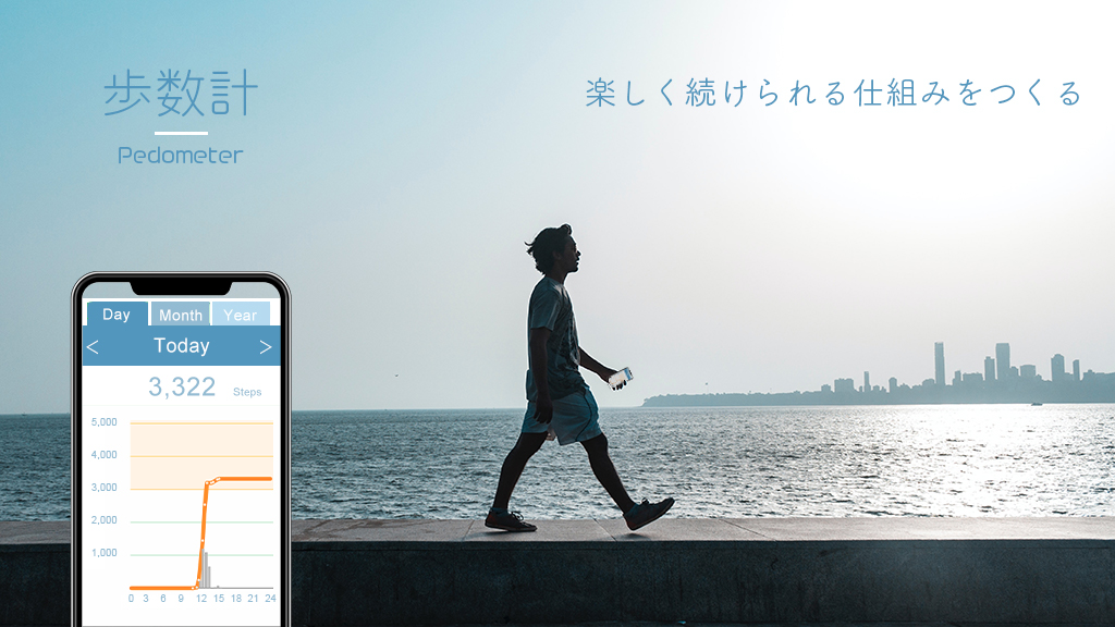 歩数計アプリ開発について