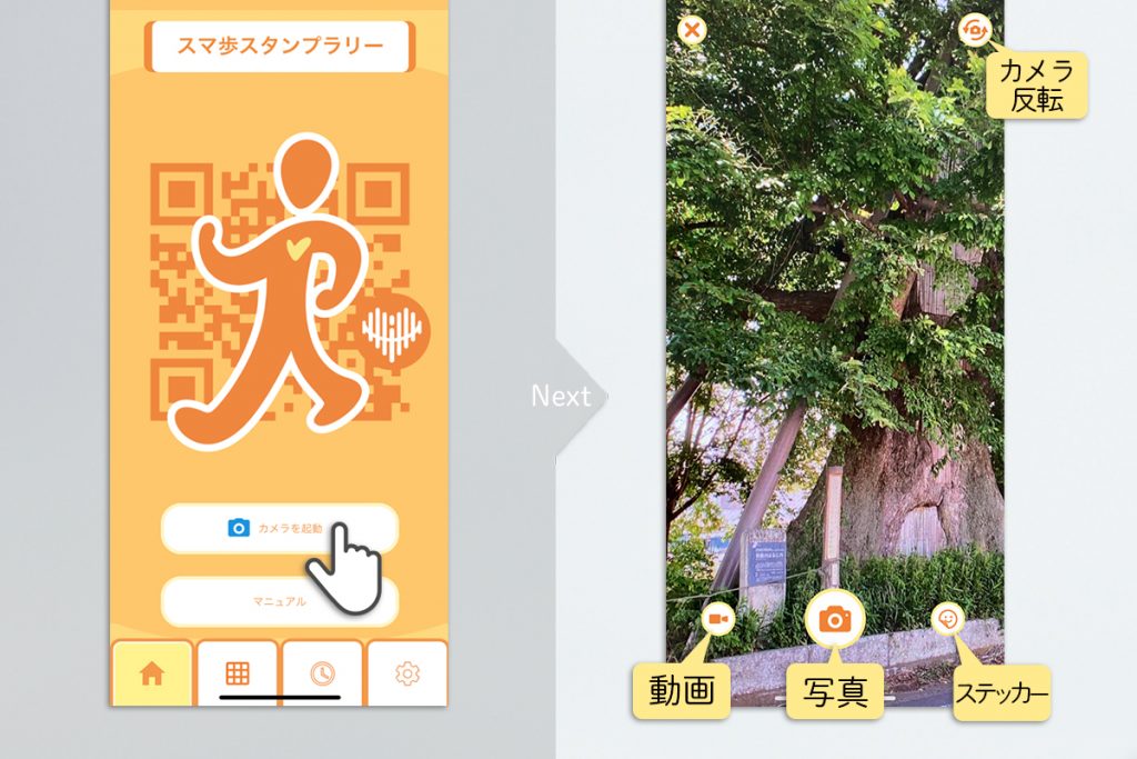 機能カメラ