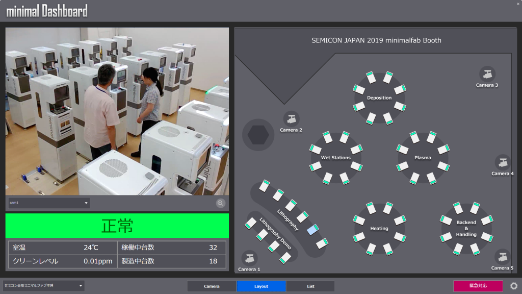 半導体製造装置　管理　ソフトウェア